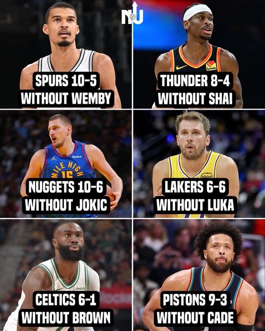 u8体育直播-各MVP候选人缺席时球队战绩:文班10-5 亚历山大8-4 东契奇6-6